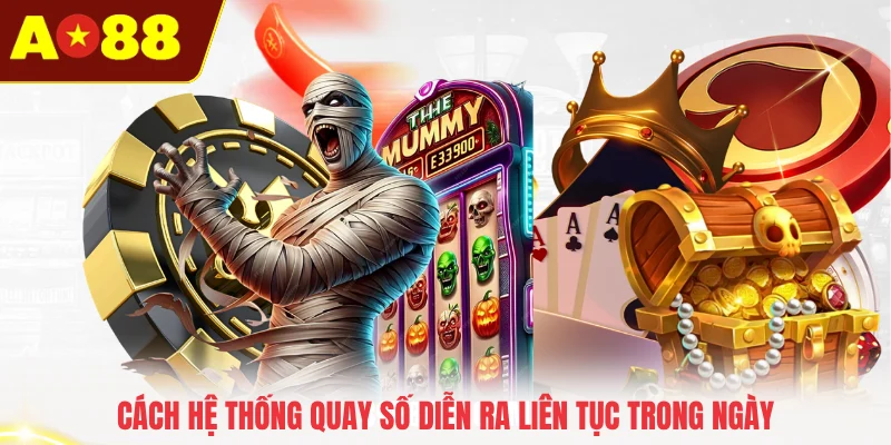 Cách hệ thống quay số diễn ra liên tục trong ngày