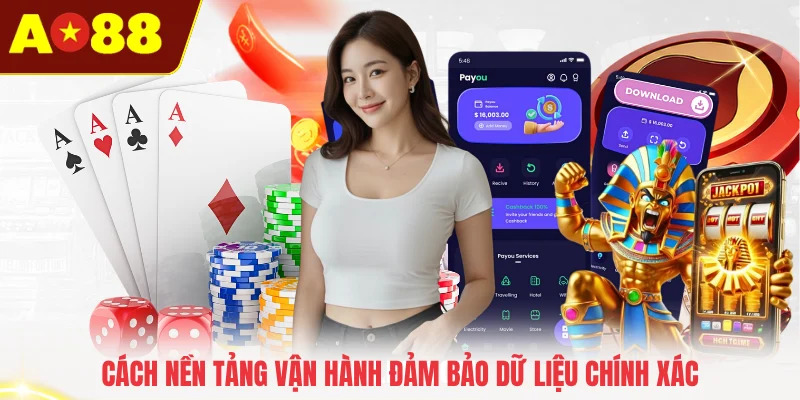 Cách nền tảng vận hành đảm bảo dữ liệu chính xác