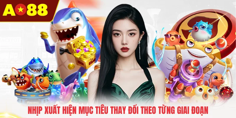 Nhịp xuất hiện mục tiêu thay đổi theo từng giai đoạn