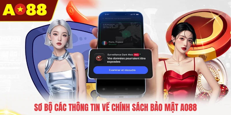 Sơ bộ các thông tin về chính sách bảo mật AO88