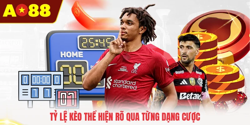Tỷ lệ kèo thể hiện rõ qua từng dạng cược